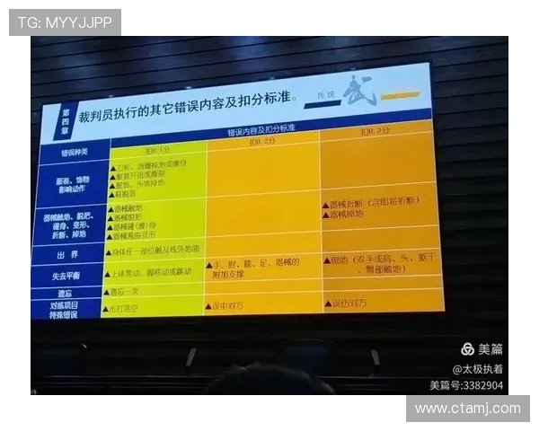 篮球裁判智能化：AI判罚系统对传统规则的挑战