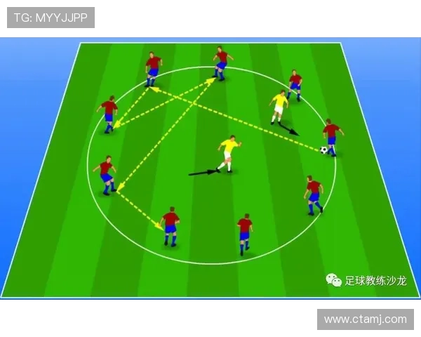 足球训练中的小范围配合与传控练习